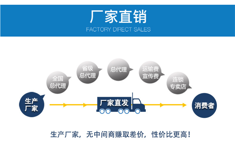 CWD 全自動(dòng)激光裁剪系統