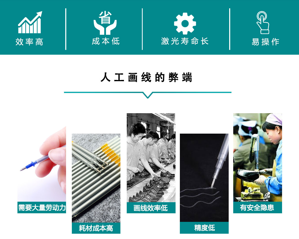 鞋材智能?chē)娔?huà)線(xiàn)機