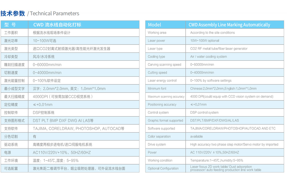 CCD激光打標流水線(xiàn)設備