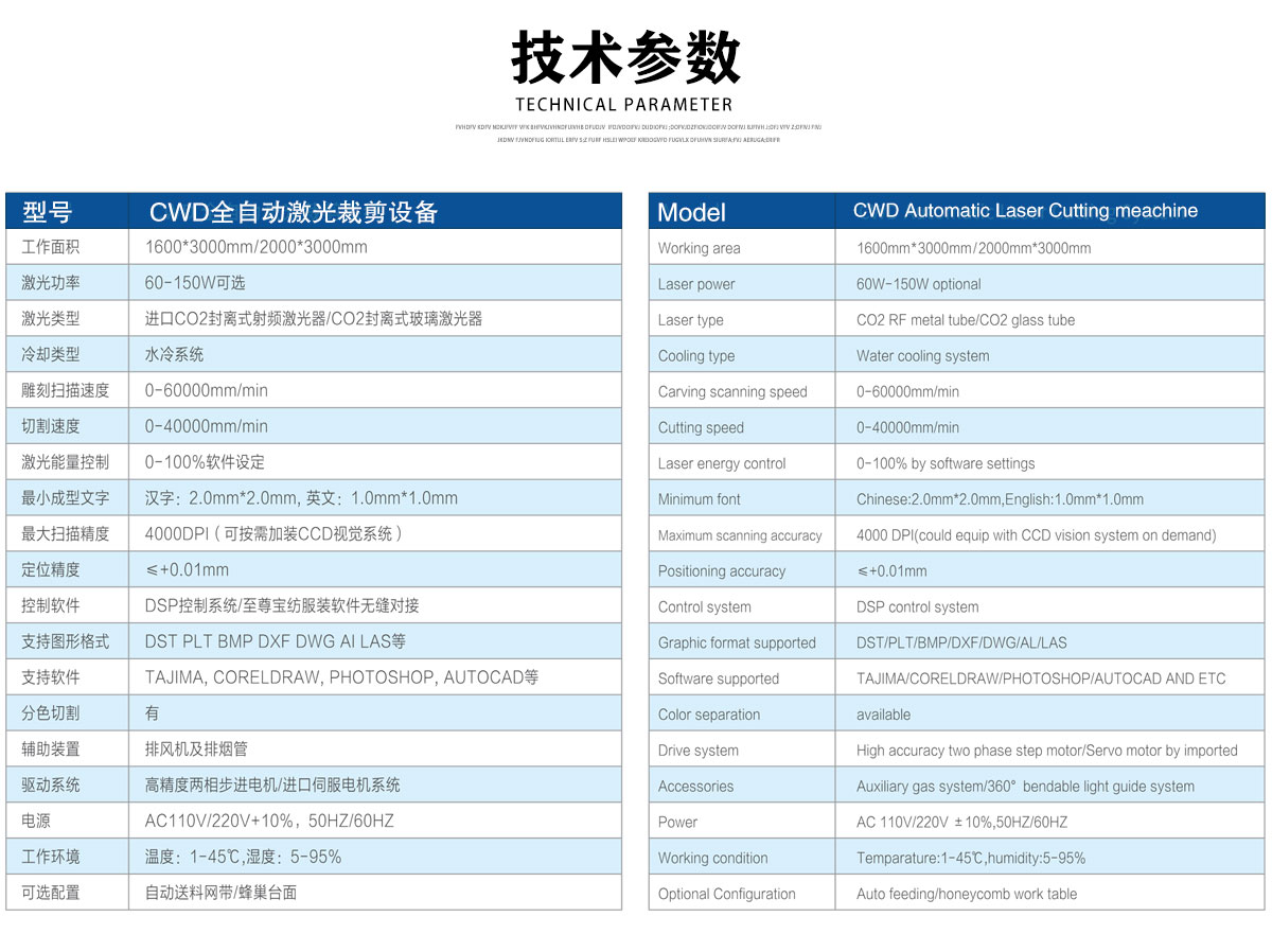 自動(dòng)送料激光切割機