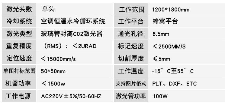 高速移動(dòng)打標機