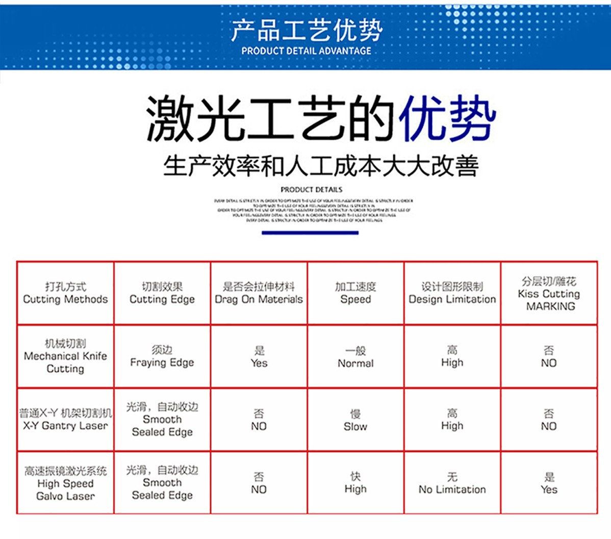高速移動(dòng)打標機