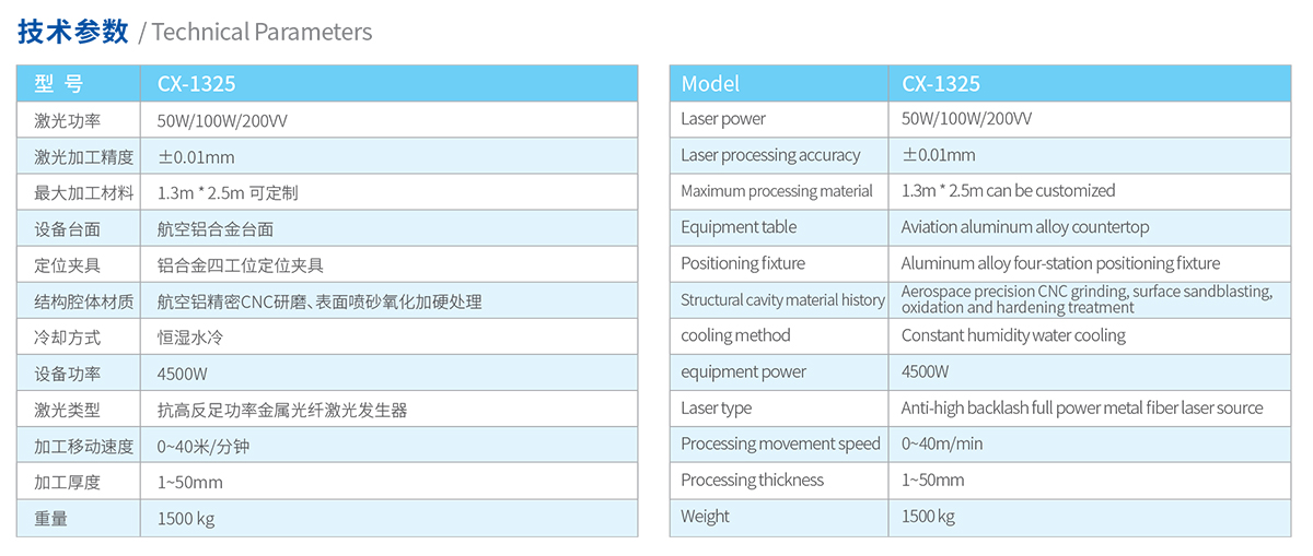 聯(lián)動(dòng)型智能鏡激光打砂機