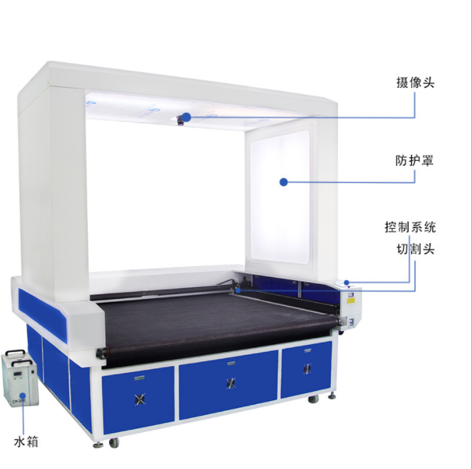 服裝輔料激光切割機