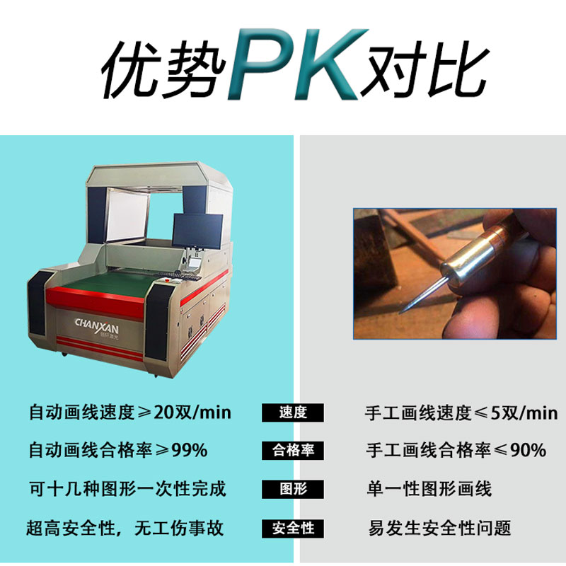 視覺(jué)雙頭雙軌畫(huà)線(xiàn)機